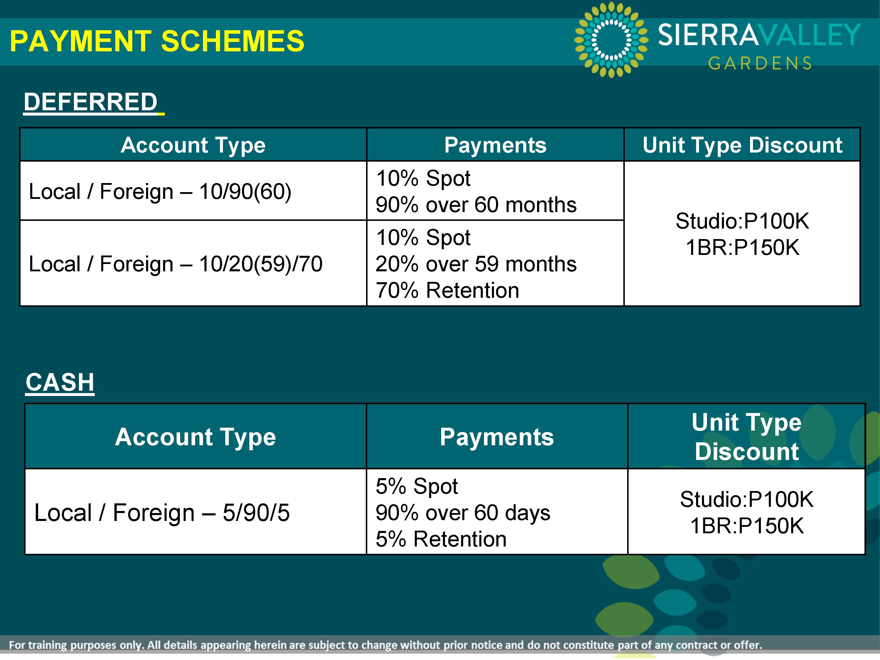 Cainta Condo For Sale