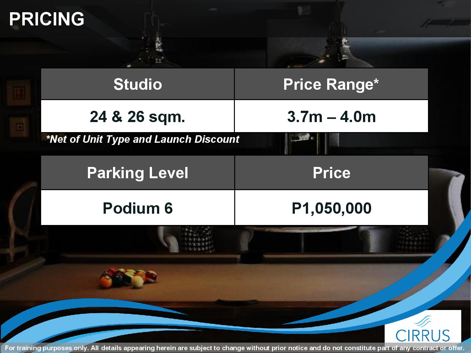 Studio Unit condo Pasig
